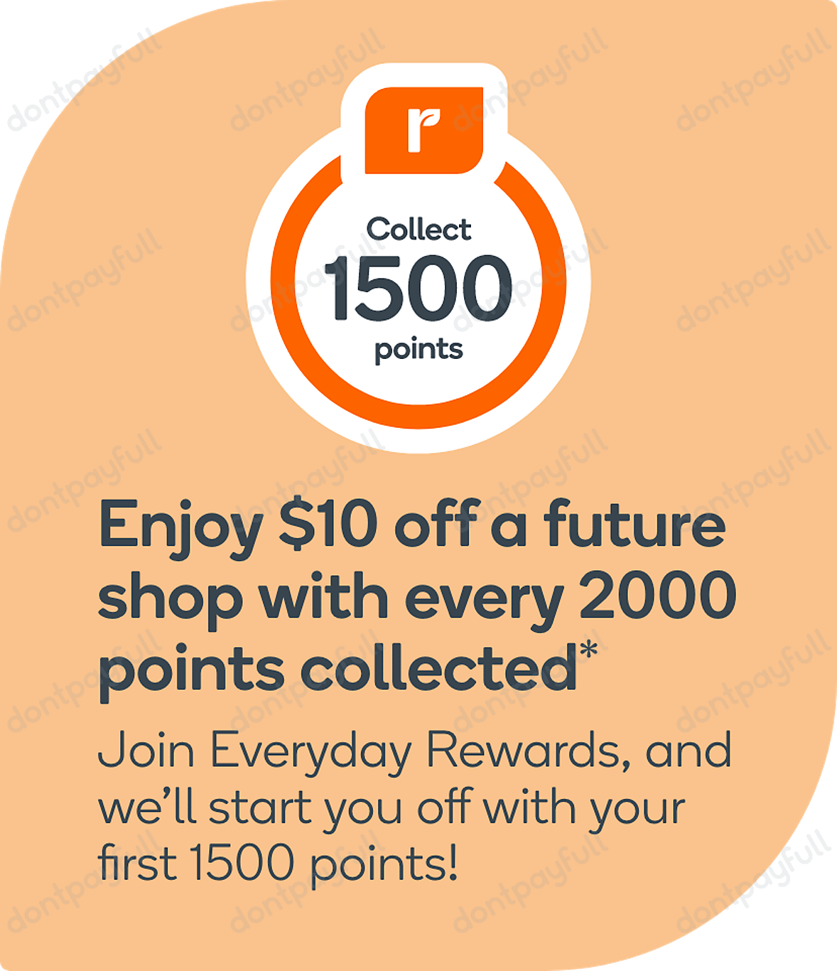 77 Off BIG W PROMO CODE ⇨ (42 ACTIVE) August 2024