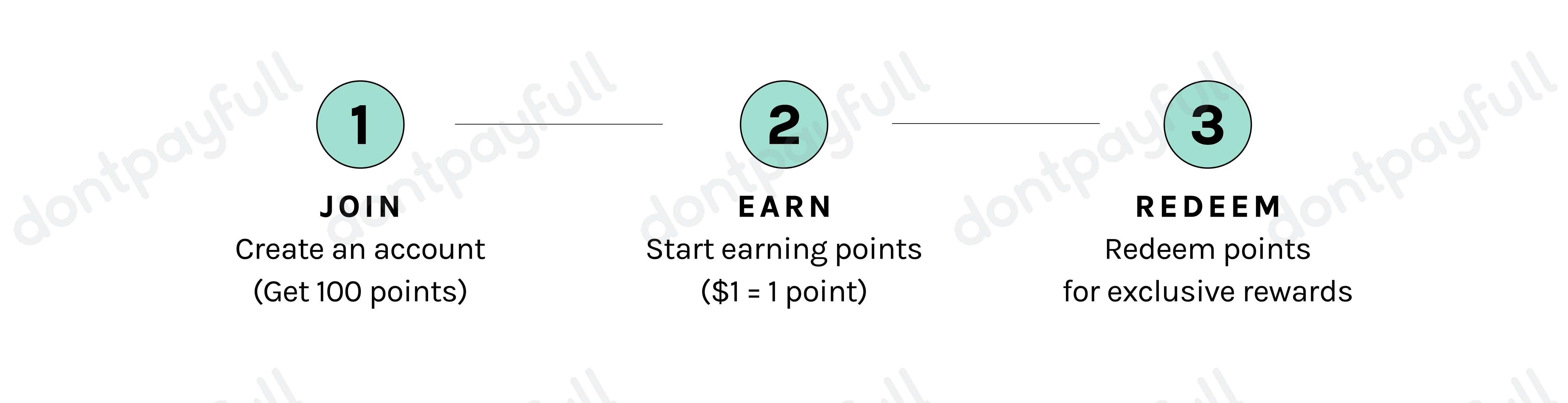 75 Off MISS A DISCOUNT CODES ⇨ September 2024