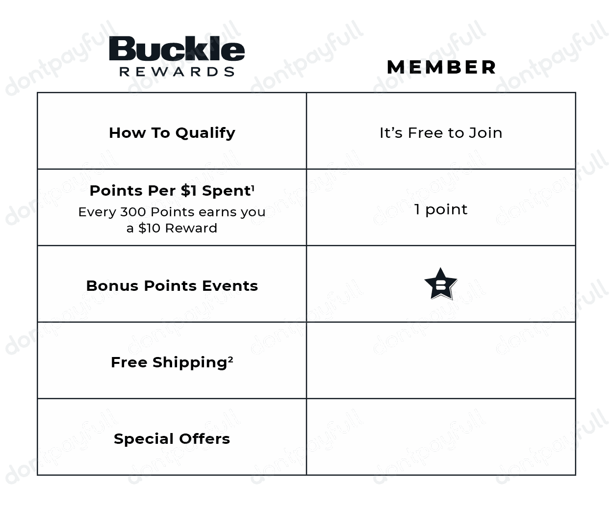 75 Off Buckle Coupon, Promo Codes July 2024