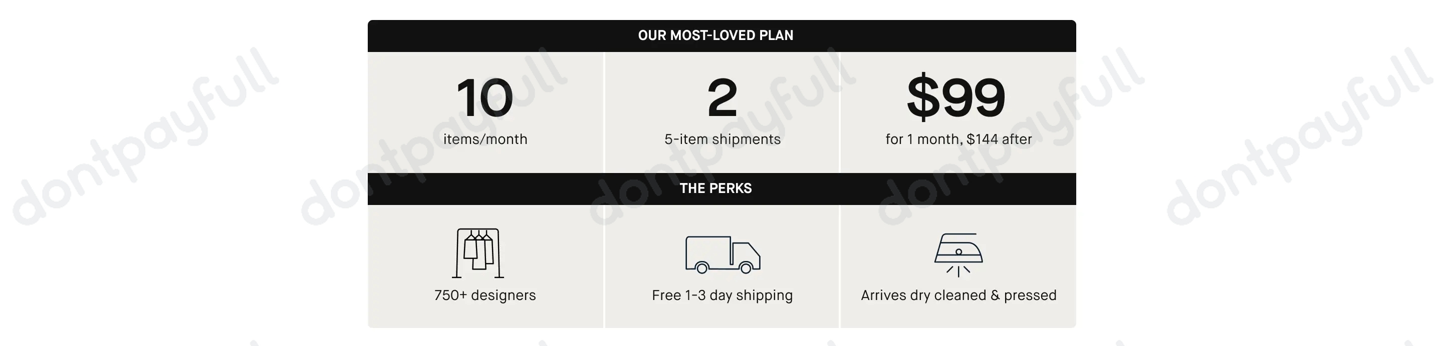 90 Off Rent The Runway PROMO CODE ⇨ May 2024