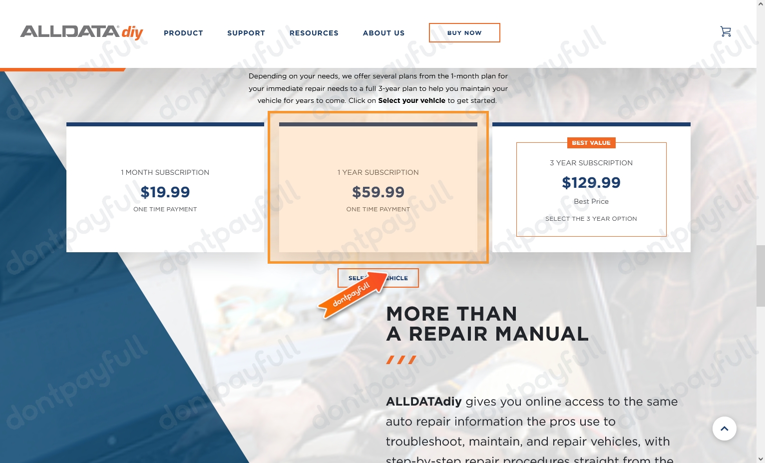 ALLDATA DIY Promo Codes - 15% Off Coupons March 2025
