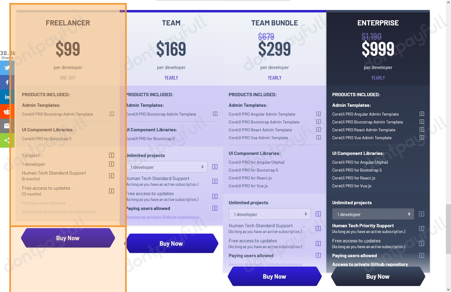 Squarespace Coupons Oct 2022 Coupon & Promo Codes
