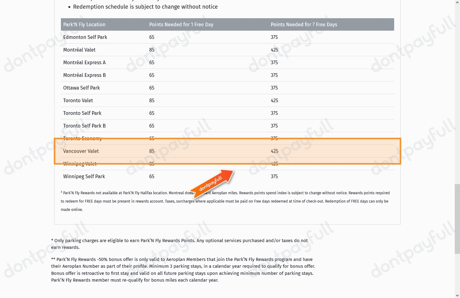 30% Off Park 'N Fly Canada Coupons, Discount Codes
