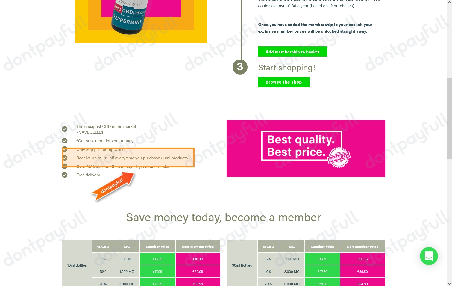 50 Off Goodbody Store DISCOUNT CODES ⇨ August 2024