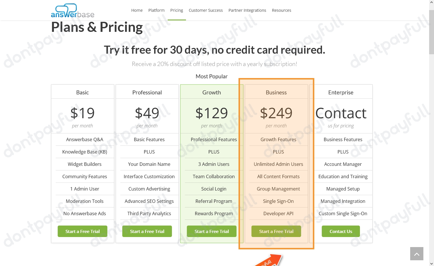 Contabo Coupons Mar 2022: Coupon Promo Codes