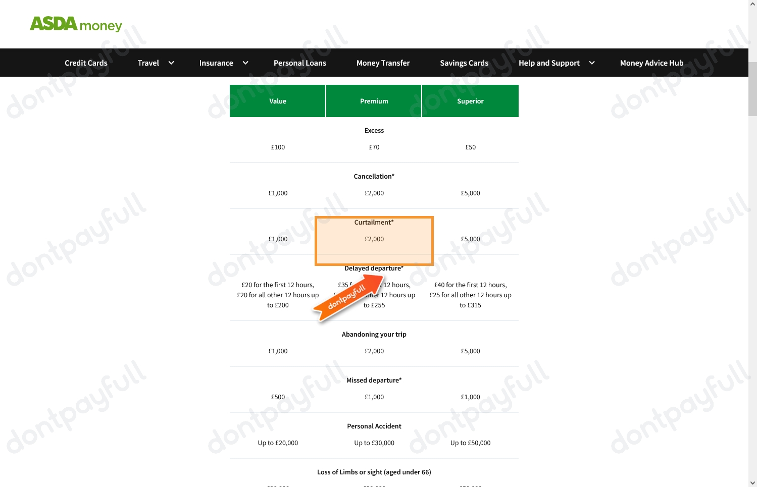 Asda Travel Insurance Discount Codes, Promo Codes