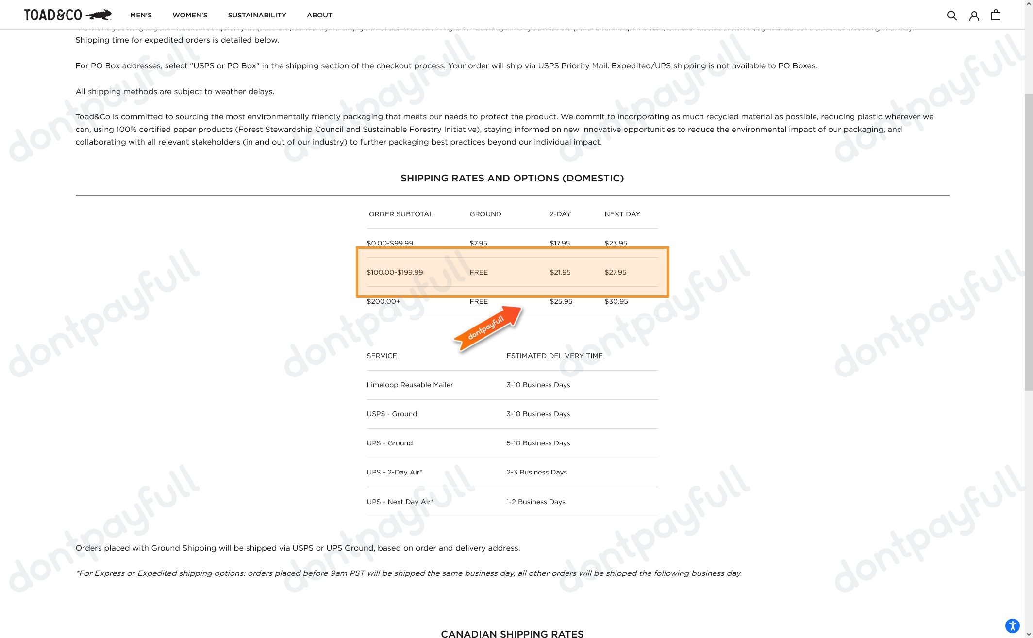 Toad And Co Promo Code Top Sellers