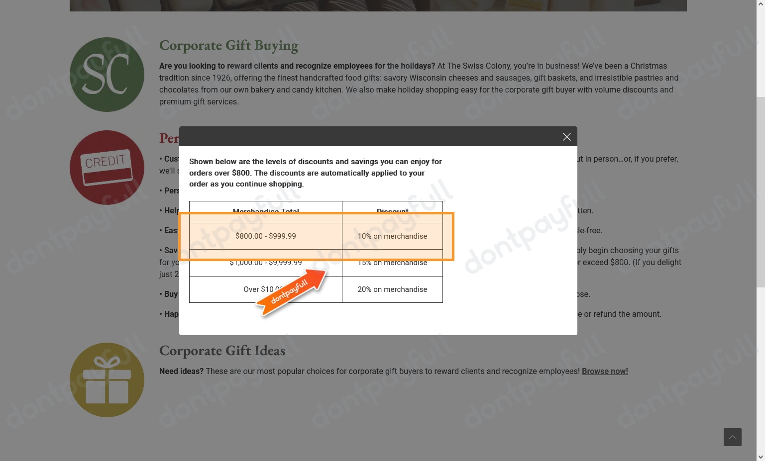 75 Off The Swiss Colony Promo Code, Coupons, Dec 2025