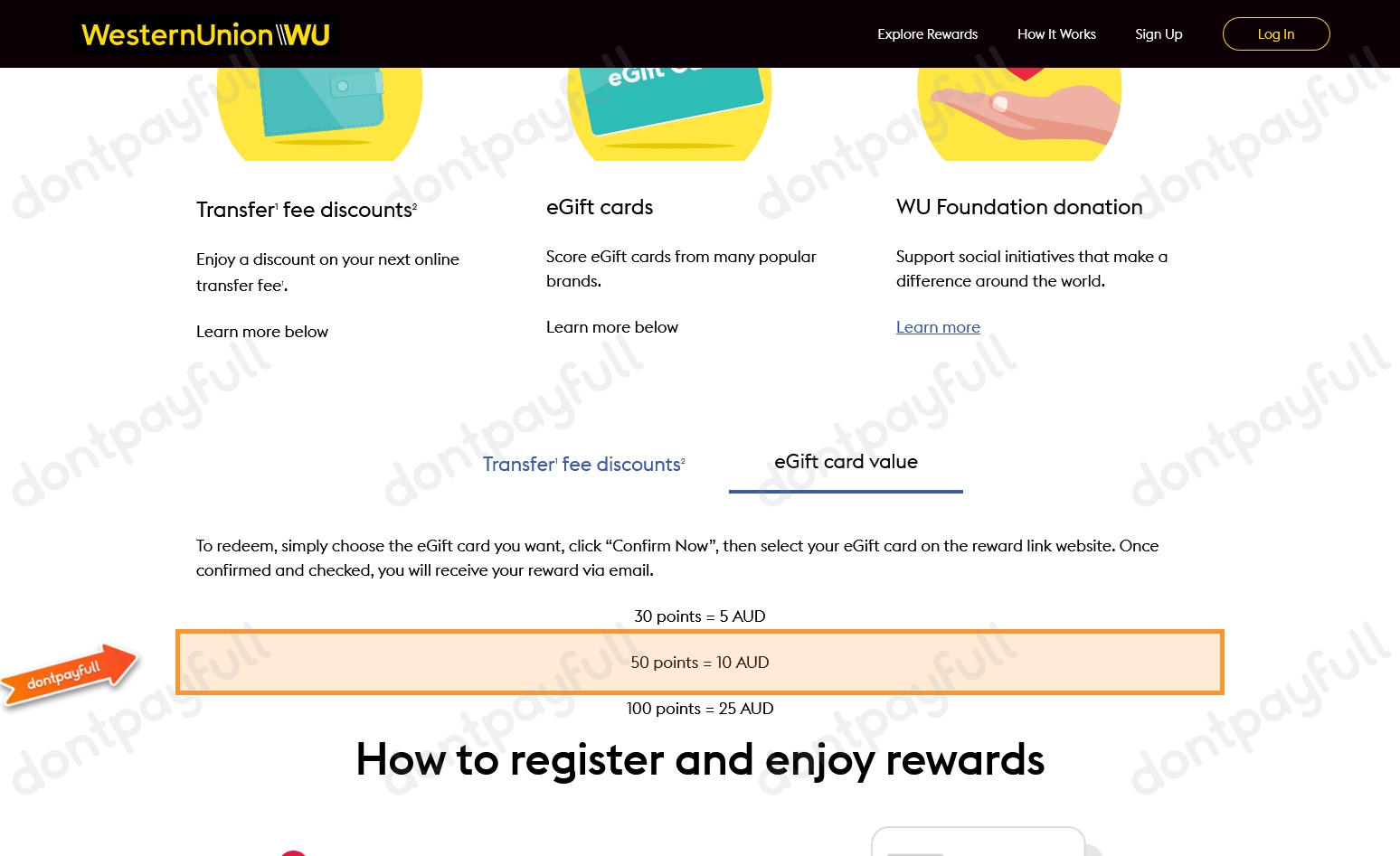 Western Union Promo Code For Sending Money