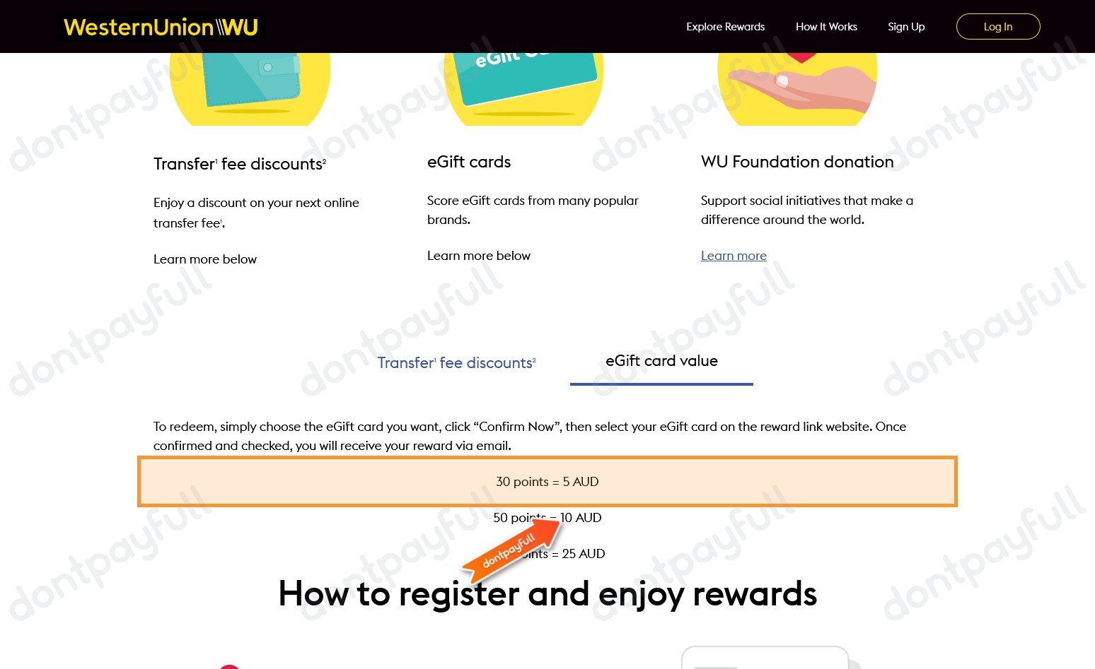 Western Union Promo Code June 2025