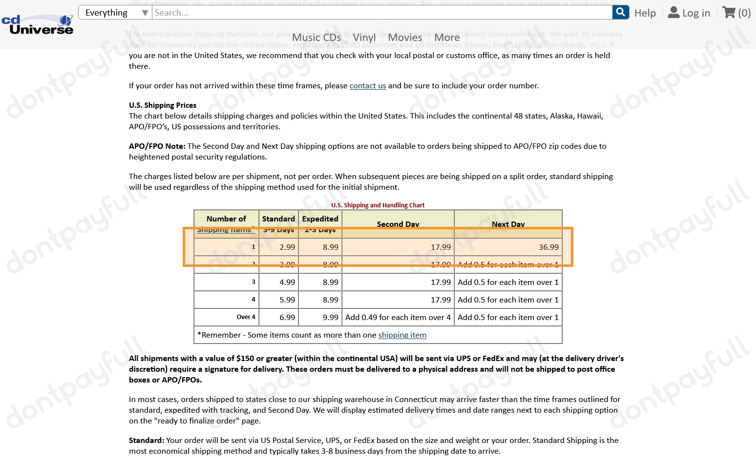40 Off CD Universe Promo Code, Coupons May 2024