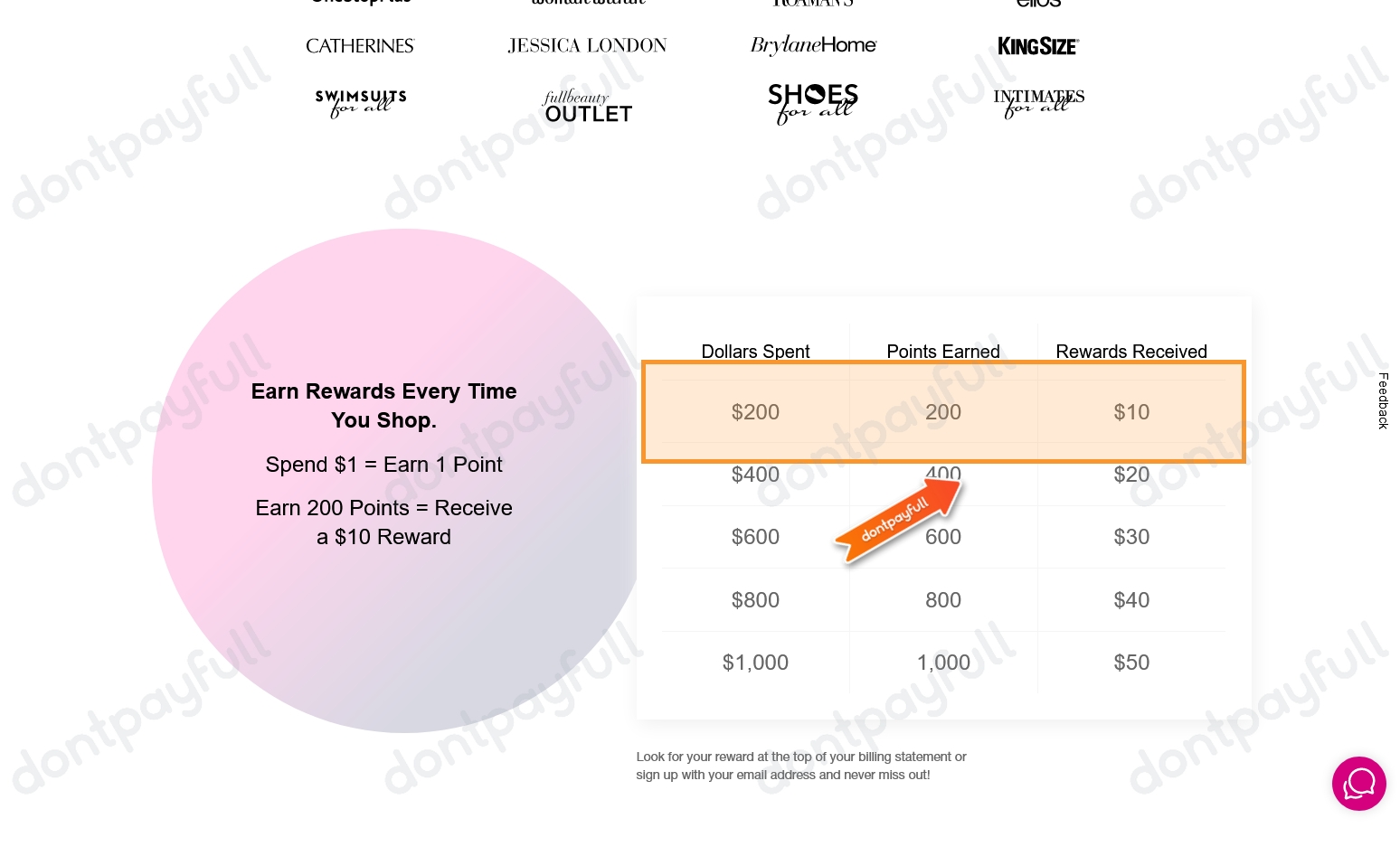 75 Off Woman Within Coupons, Promo Codes Sep 2024