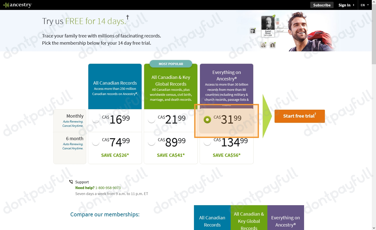 44 Off Ancestry COUPON ⇨ (13 ACTIVE) January 2025