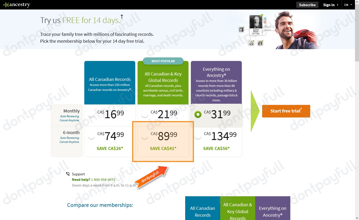 44 Off Ancestry COUPON ⇨ (12 ACTIVE) January 2024