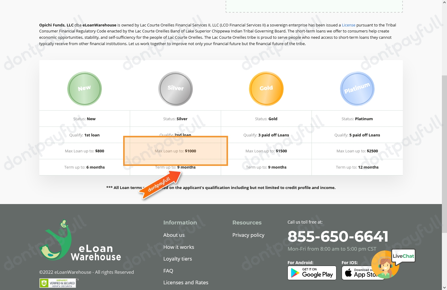 2,500 Off eLoan Warehouse Coupon, Promo Code Nov 2022