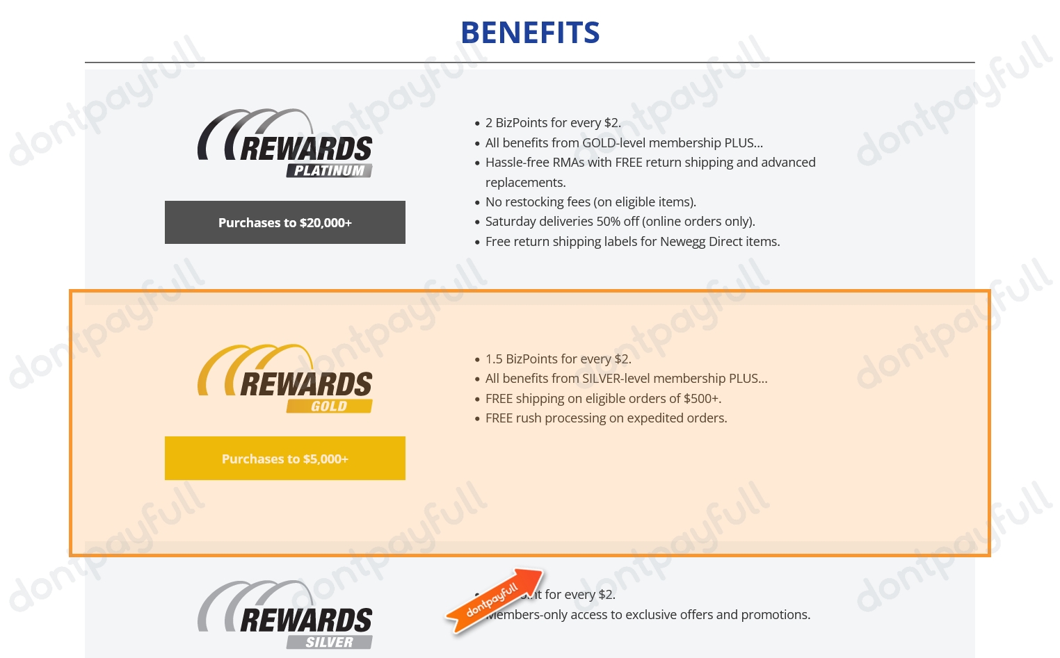 78 Off Newegg Business PROMO CODES ⇨ August 2024