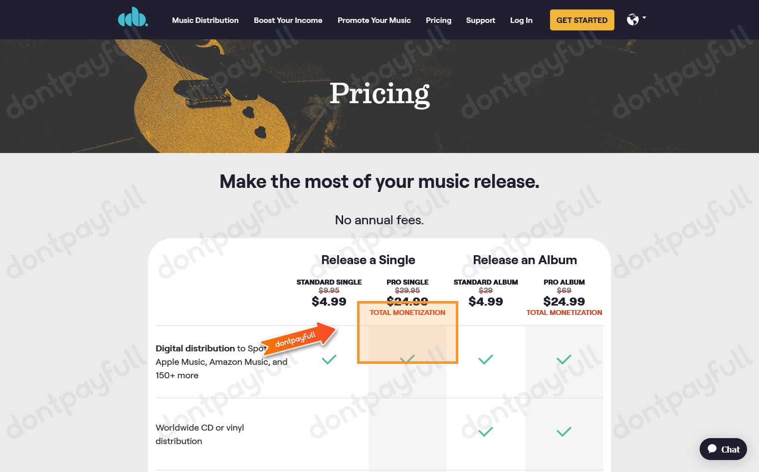 83% Off CD Baby Coupon Codes & Promo Codes - Nov 2022
