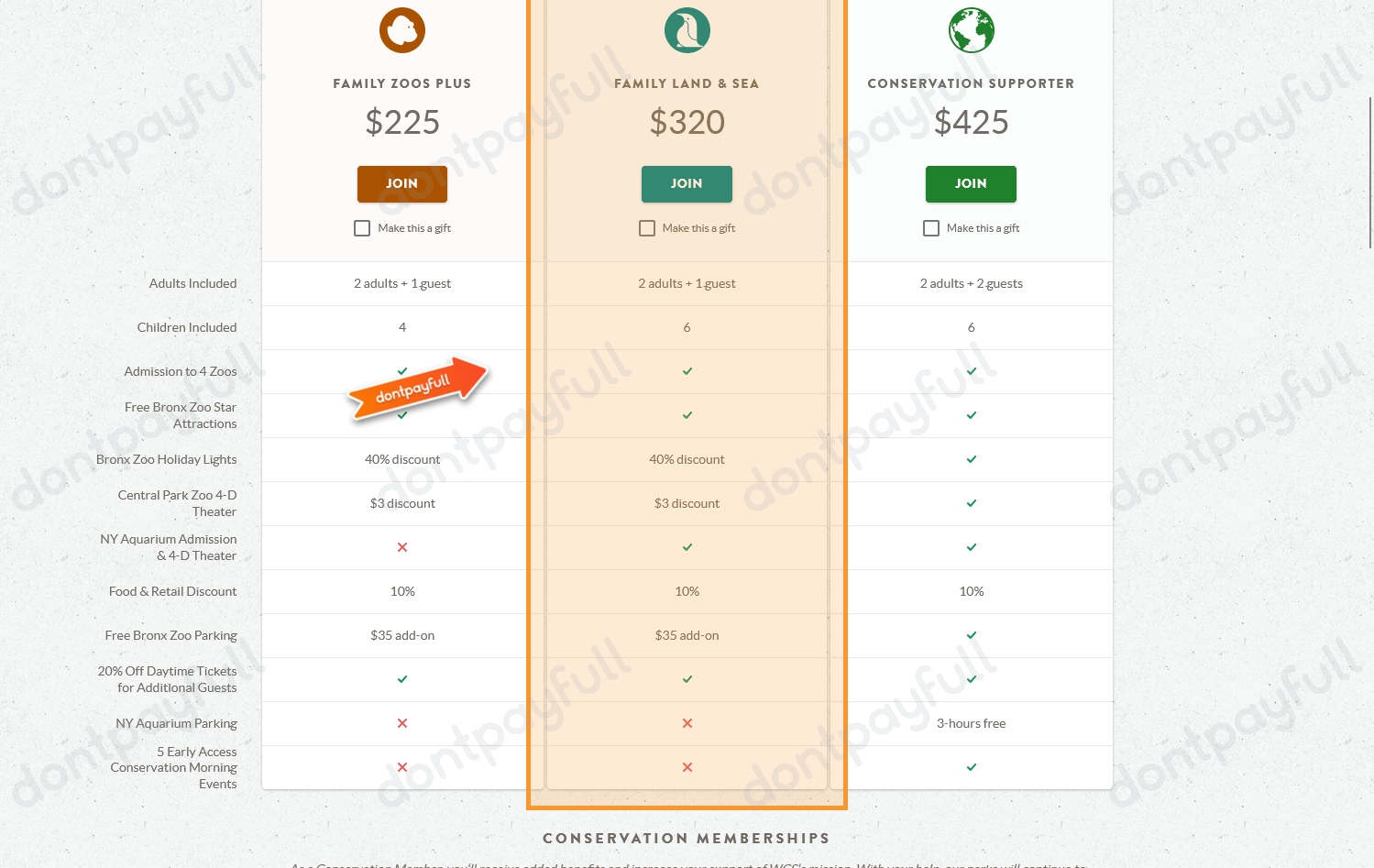 25 Off Bronx Zoo Promo Code, Discount Codes March 2025