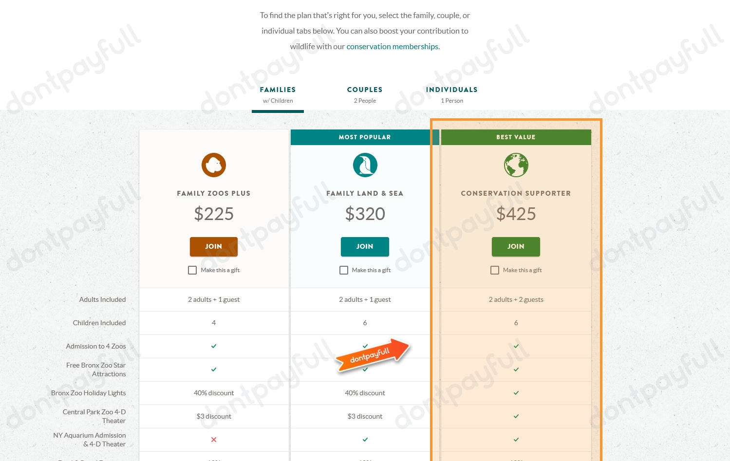 20 Off Bronx Zoo Promo Code, Discount Codes April 2025