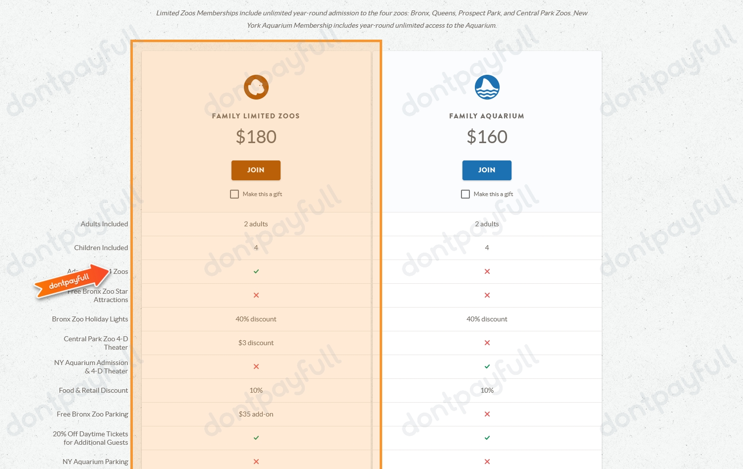 25 Off Bronx Zoo Promo Code, Discount Codes March 2023