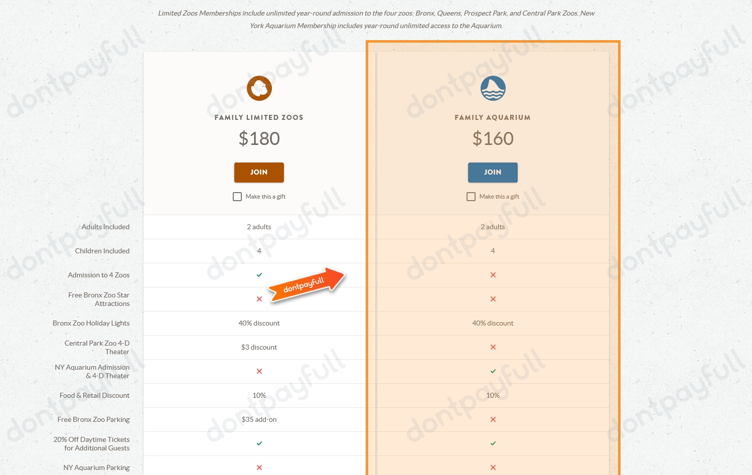 25 Off Bronx Zoo Promo Code, Discount Codes March 2023