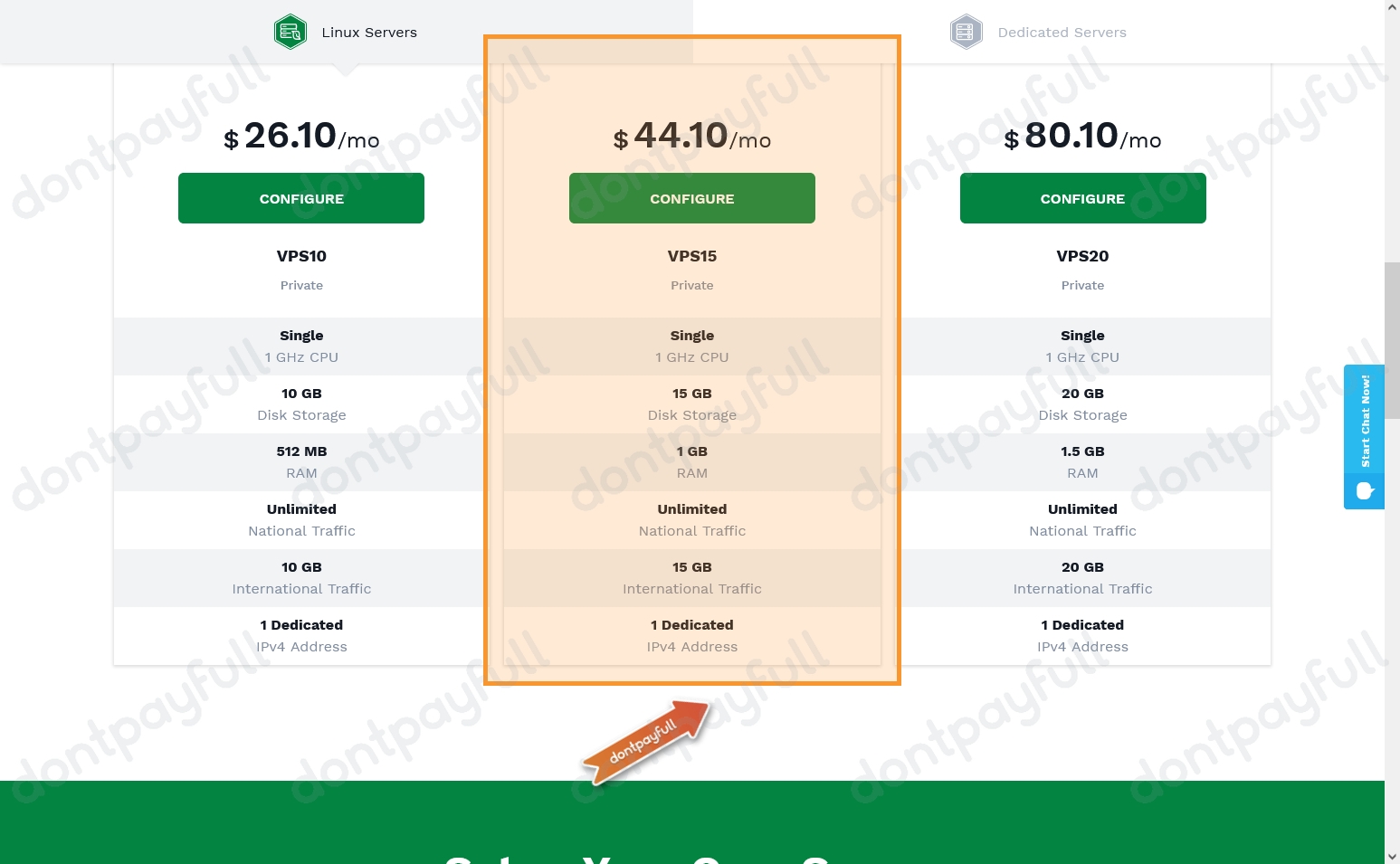 4 Freeparking NZ Promo Codes, Coupons August 2024