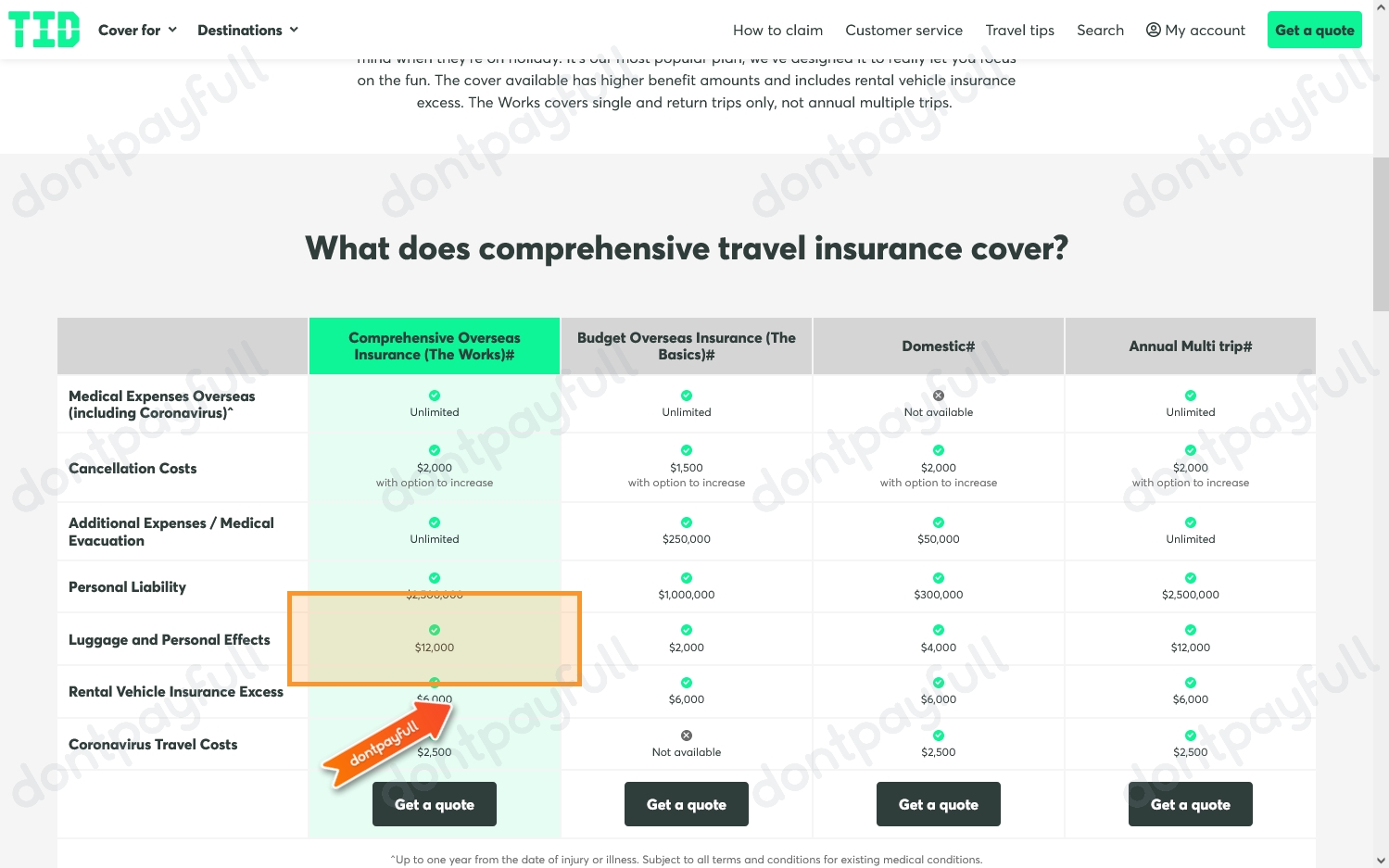 cba travel insurance promo code