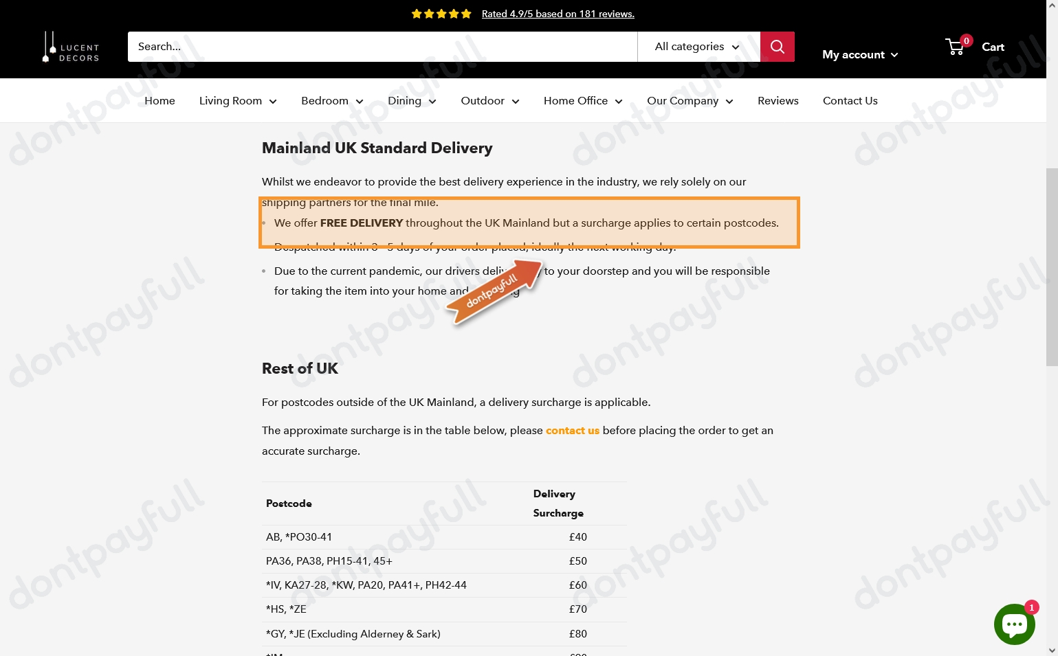 80 Off Lucent Decors DISCOUNT CODE ⇨ February 2024