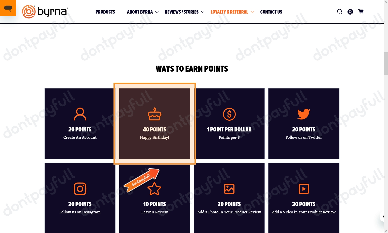 50 Off Byrna DISCOUNT CODE (15 ACTIVE) March 2025