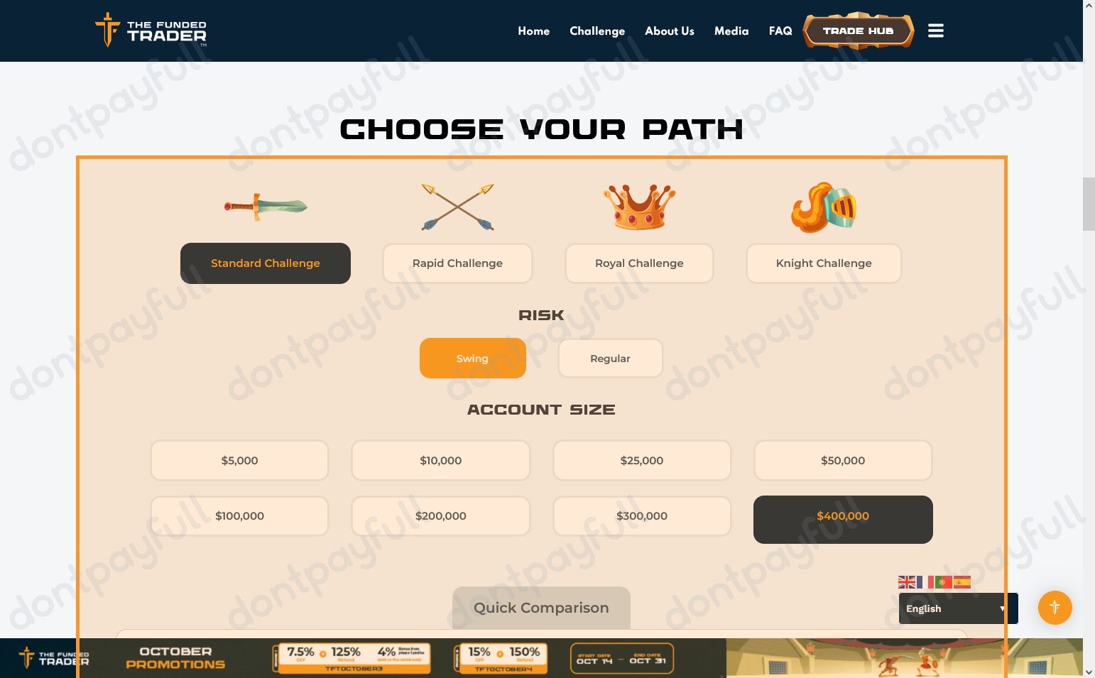 55 Off The Funded Trader Discount Codes, October 2024