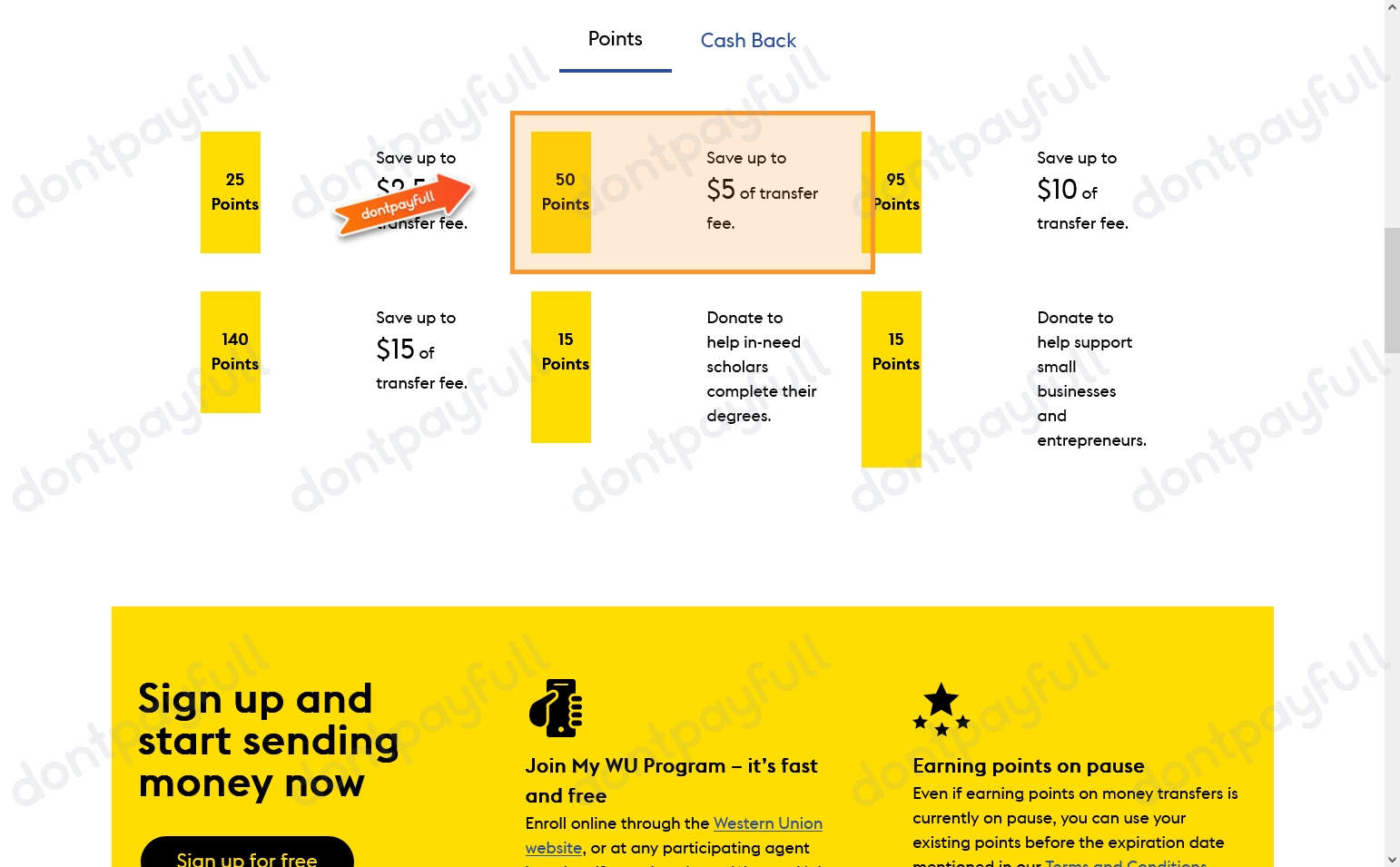 6 Off Western Union COUPON โจ (31 ACTIVE) April 2025