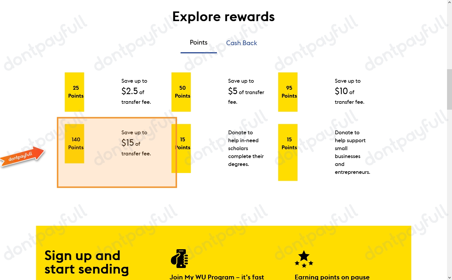 6 Off Western Union COUPON โจ (31 ACTIVE) April 2025
