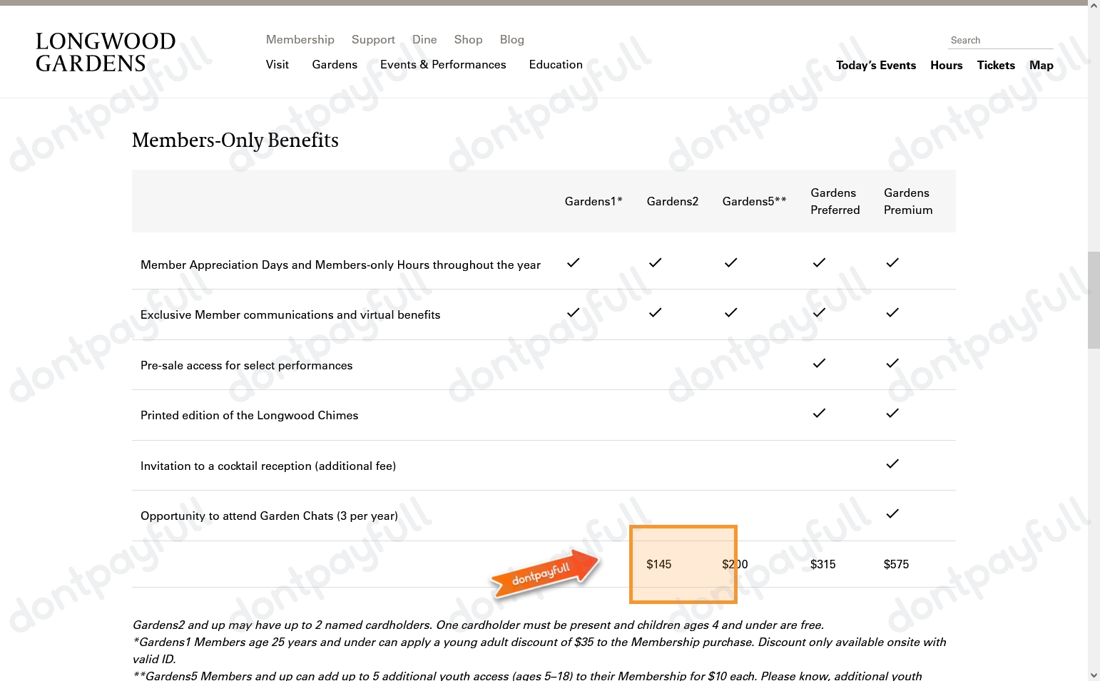 20 Off Longwood Gardens PROMO CODE ⇨ May 2024