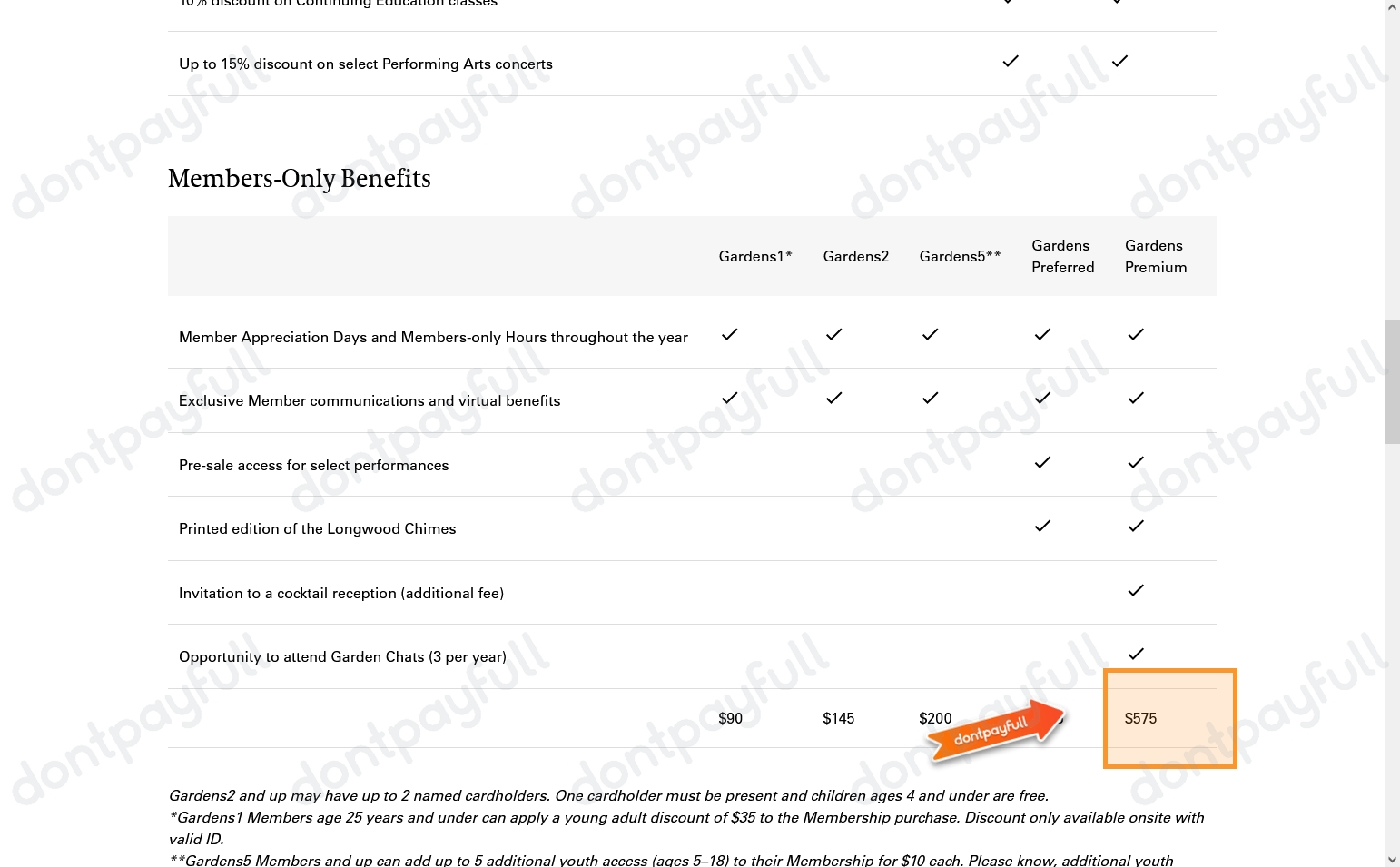 20 Off Longwood Gardens Promo Code, Discount Codes