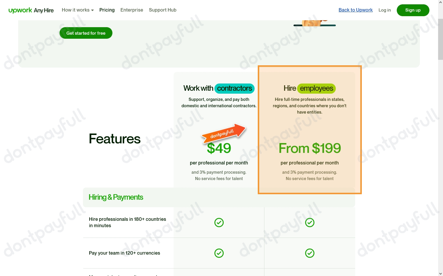 18 Upwork Promo Codes, Coupons April 2024