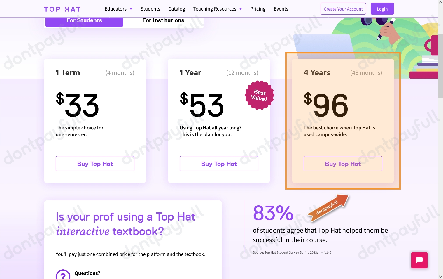 20 Off Top Hat Discount Codes (6 Active) October 2024