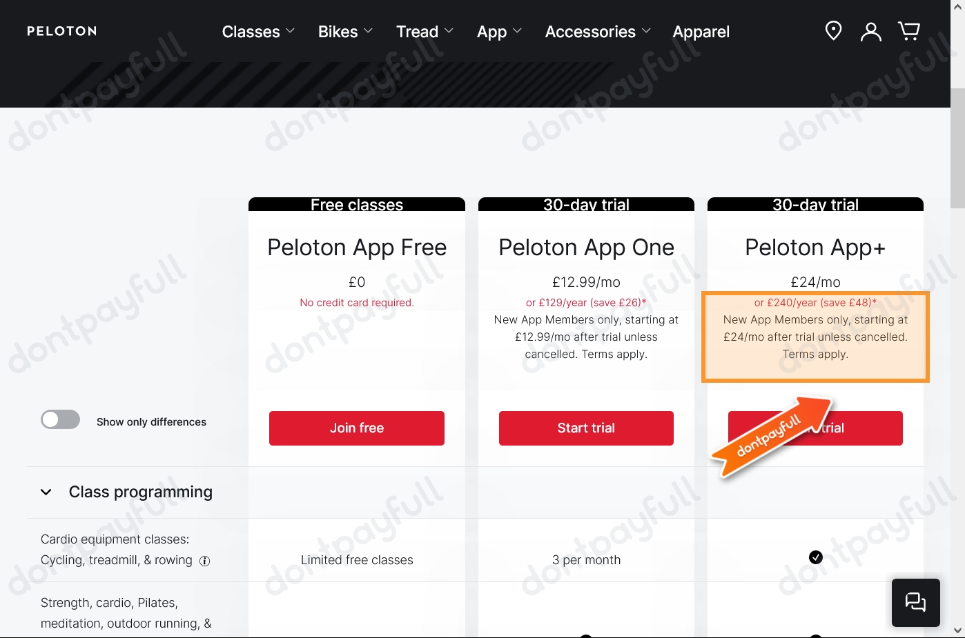 25 Off Peloton Promo Codes, Discount Codes Oct 2024