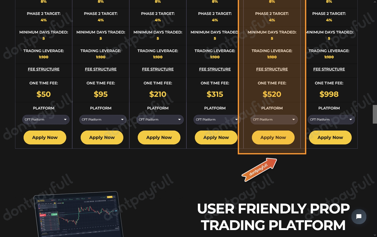 10 Off Crypto Fund Trader Discount Codes, October 2024