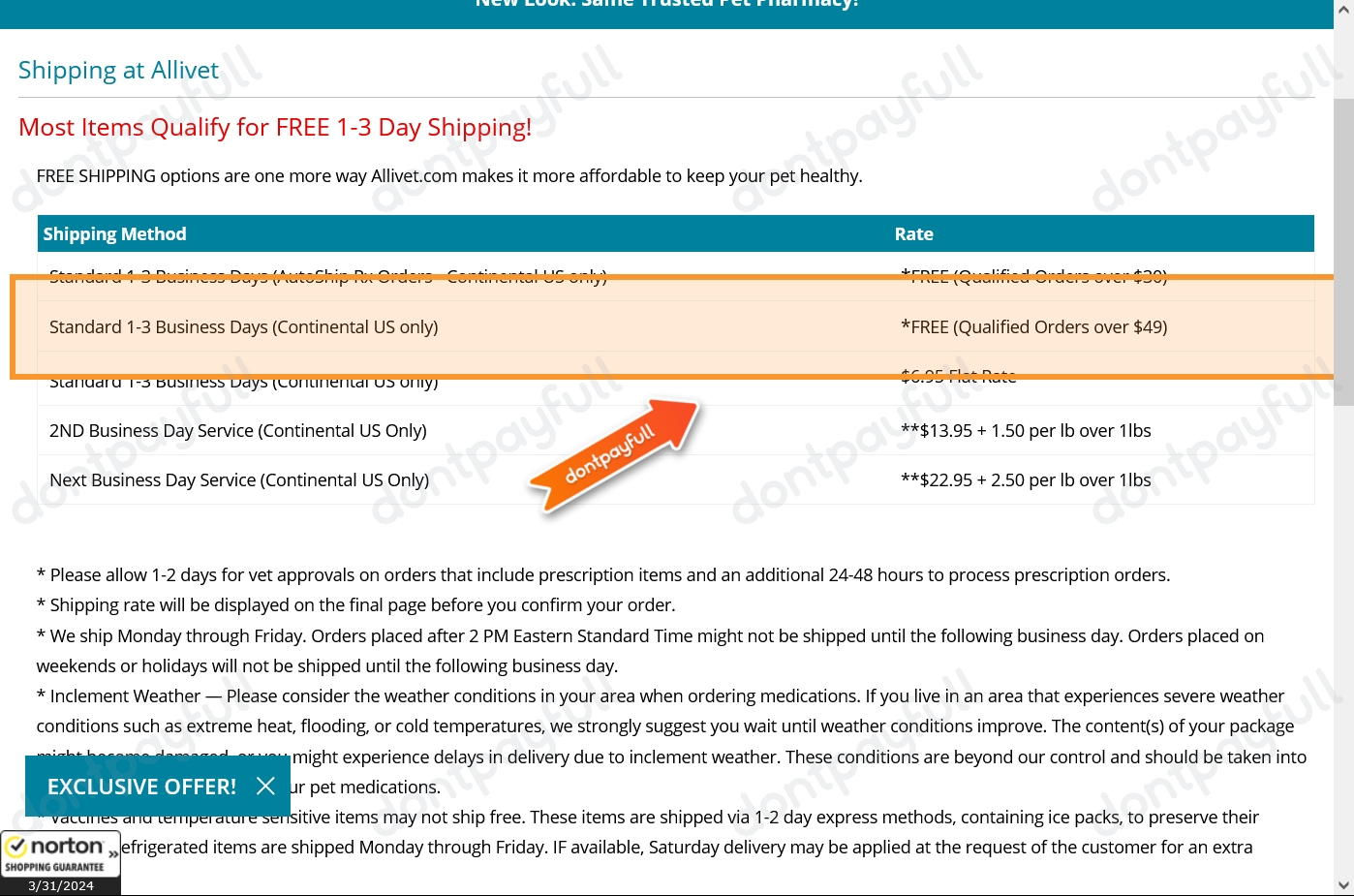 Allivet Promo Codes Get 50 OFF in November 2024