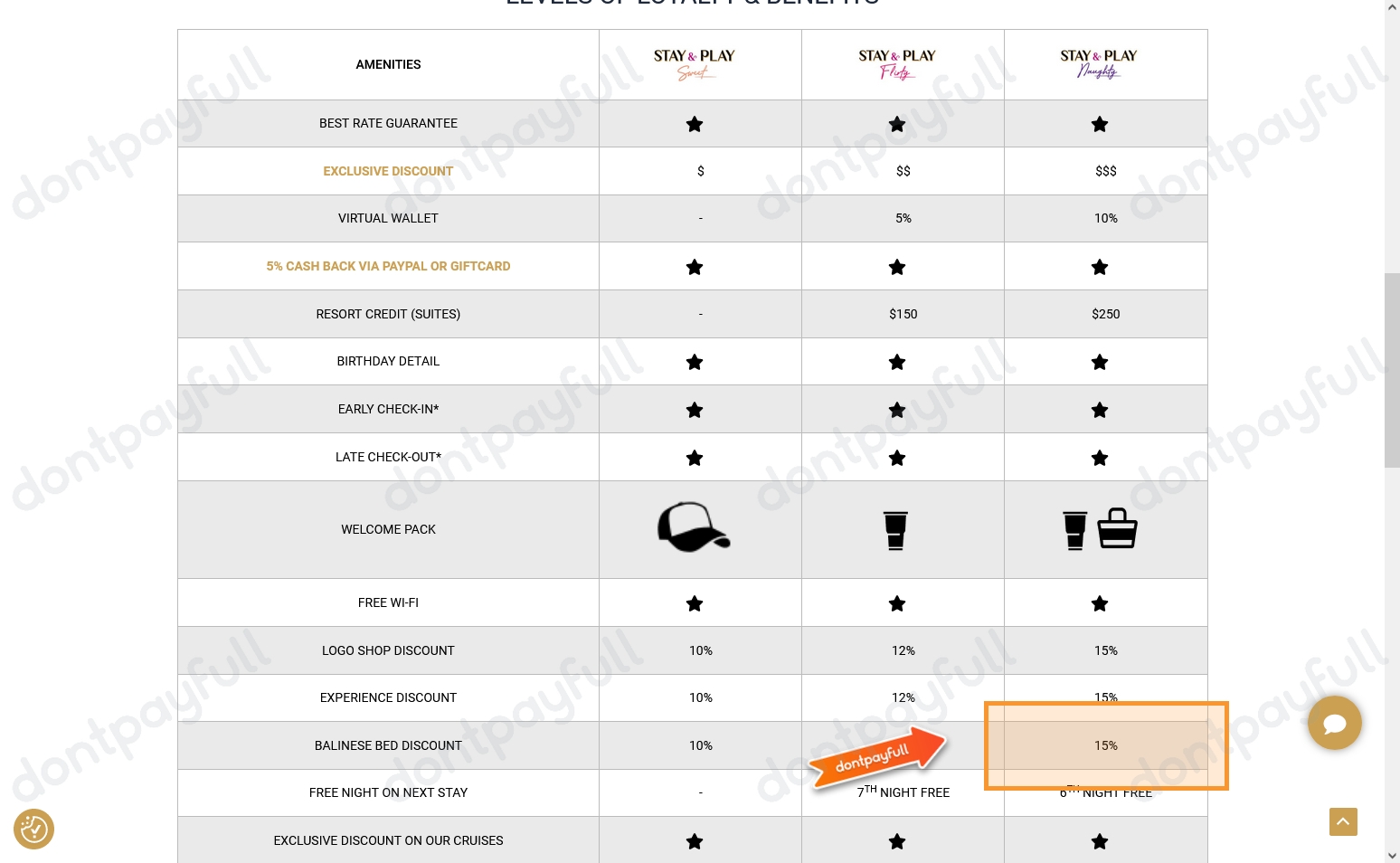 20 Off Desire Resorts PROMO CODES ⇨ September 2024